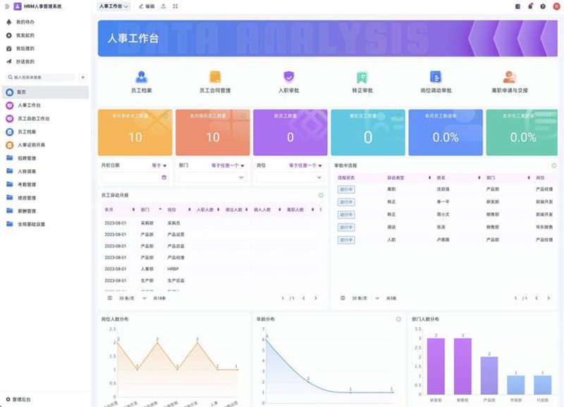 济南网站建设:抓住时代风帆,赢得未来机遇