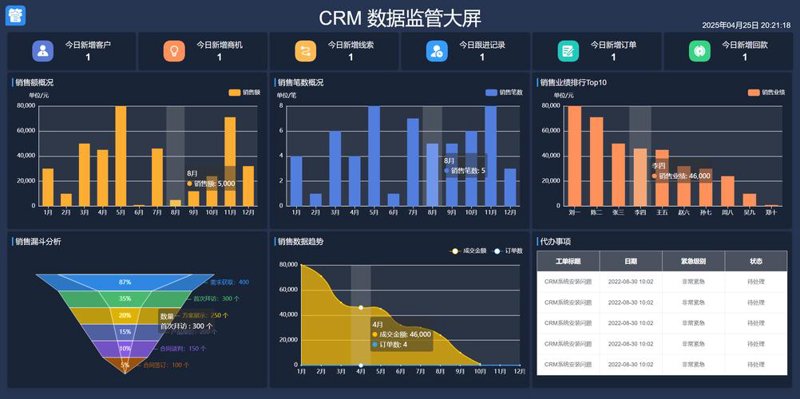 济南网站建设
